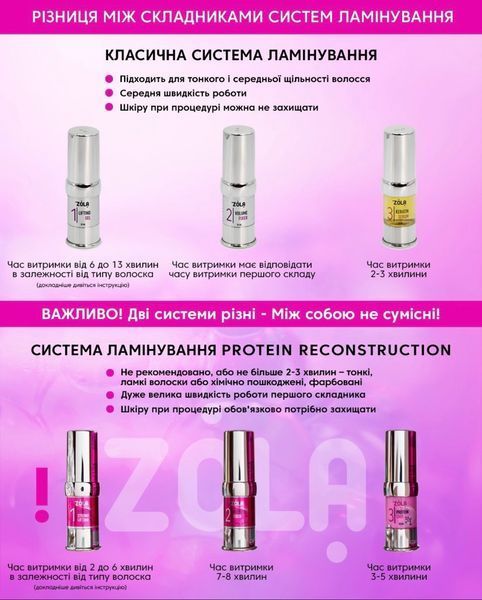 ZOLA Набір для ламінування Brow&Lash Lamination System bf-8 фото